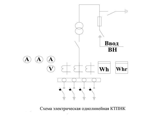 КТПНК 25 кВА Комплектная трансформаторная подстанция с коммутирующим устройством