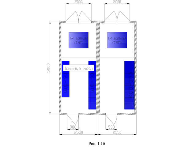 КТП 1000 кВА Комплектная трансформаторная подстанция в оболочке типа «Сандвич»