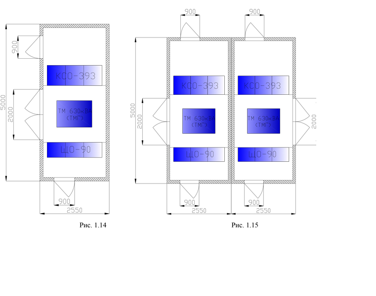 КТП 630 кВА Комплектная трансформаторная подстанция в оболочке типа «Сандвич» КТП 630 кВА Комплектная трансформаторная подстанция в оболочке типа «Сандвич»
