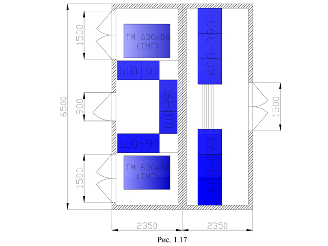 КТП 400 кВА Комплектная трансформаторная подстанция в оболочке типа «Сандвич» КТП 400 кВА Комплектная трансформаторная подстанция в оболочке типа «Сандвич»