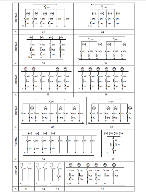Панели ЩО 70 схемы 2 Панели ЩО 70 схемы 2
